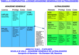 TAB. COMPARATIVA